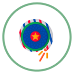 GROUND CHAKKARS