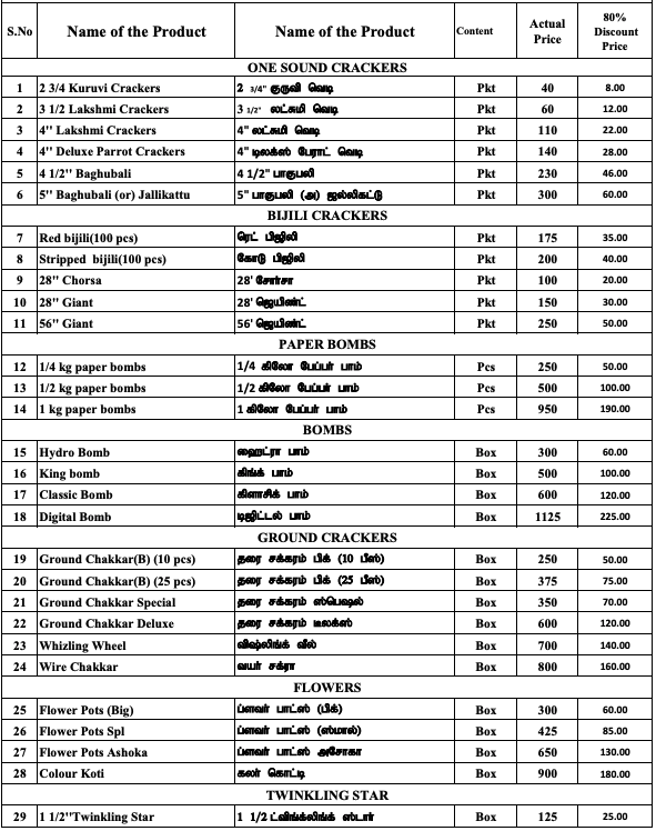 MuthuFireworks PriceList 2025_1