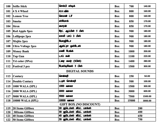MuthuFireworks PriceList 2025_2
